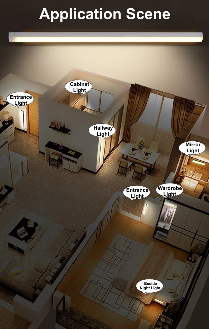 Motion Sensor LED Night Light – Rechargeable