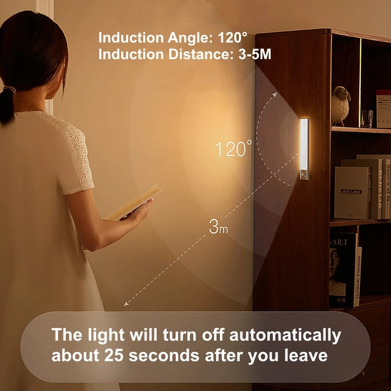 Motion Sensor LED Night Light – Rechargeable
