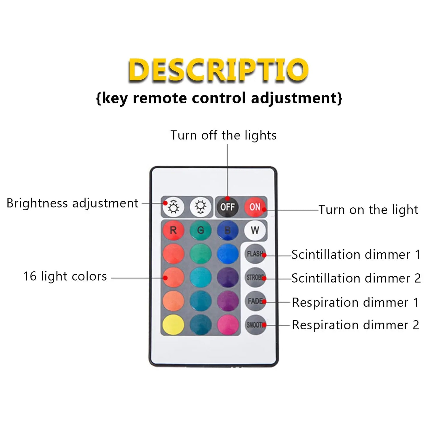 Ocean Wave Projector Lamp. 16 COLORS